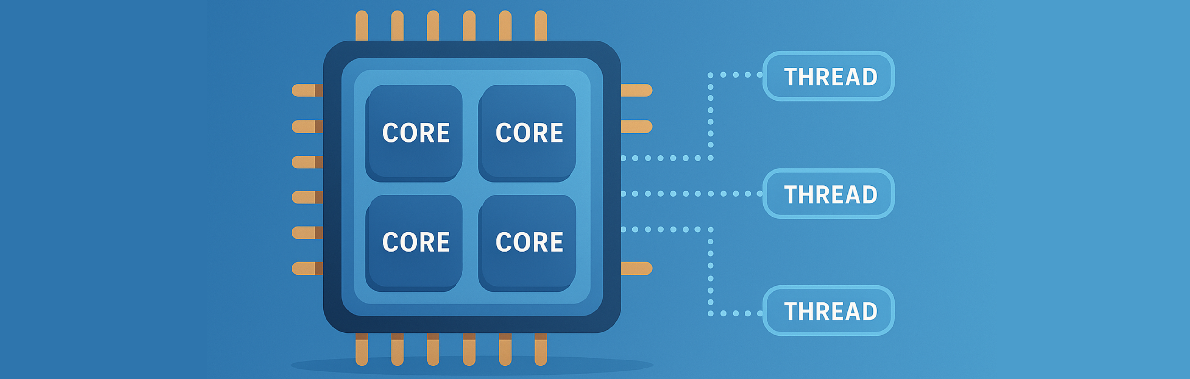 CPU cores vs threads illustration